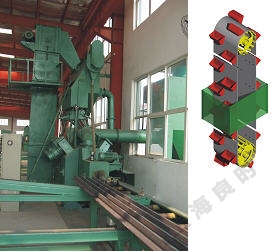 型鋼輥道輸送式拋丸清理機